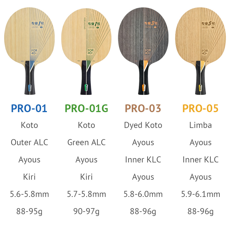 Pala de Tenis de Mesa YINHE Se - Table Tennis Viscaria reseña y precio